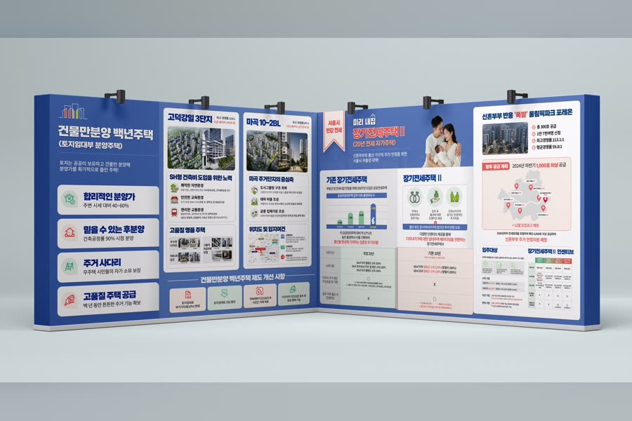 서울주택도시공사 주택 정책 · 백월 B